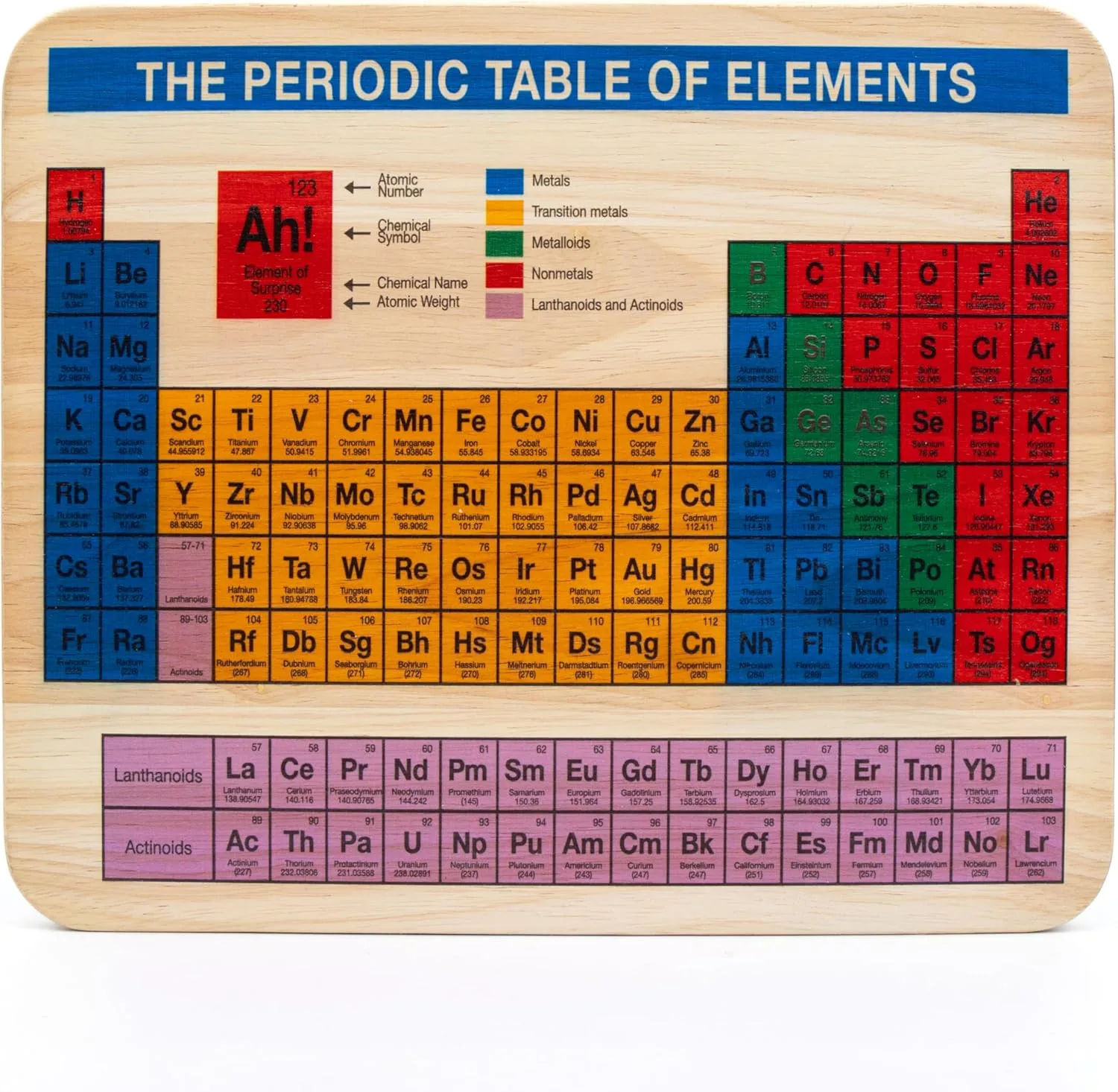 getDigital Schneidebrett Periodensystem der Elemente - Servierplatte Holzbrett mit Science Chemie Geek Motiv - Unbehandeltes Buchenholz, 30 x 25 x 2 cm
