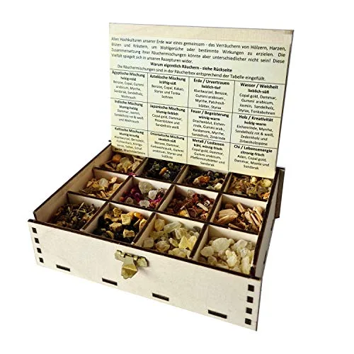 Räucherbox Geschenkbox mit 12 Sorten Räuchermischungen Die Weisheit der Welt, Feng Shui Chi 14 x 10 x 4 cm