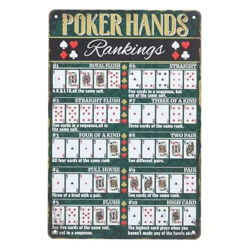 GLOBLELAND Poker Hands Rankings Metallblechschild 12x8 Zoll Für Garagenschilder Gartenschilder Kunstplakette Poster Wanddekoration Texas Hold'Em Blechschild Für Zuhause Küche Bar Club